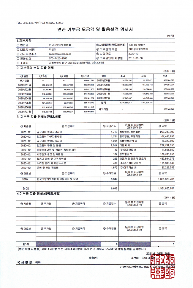 20년도 연간기부금모금액활용실적명세서.jpg