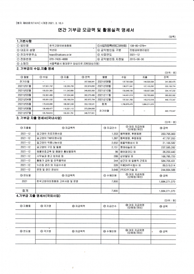 21년도 연간기부금모금액활용실적명세서1.jpg