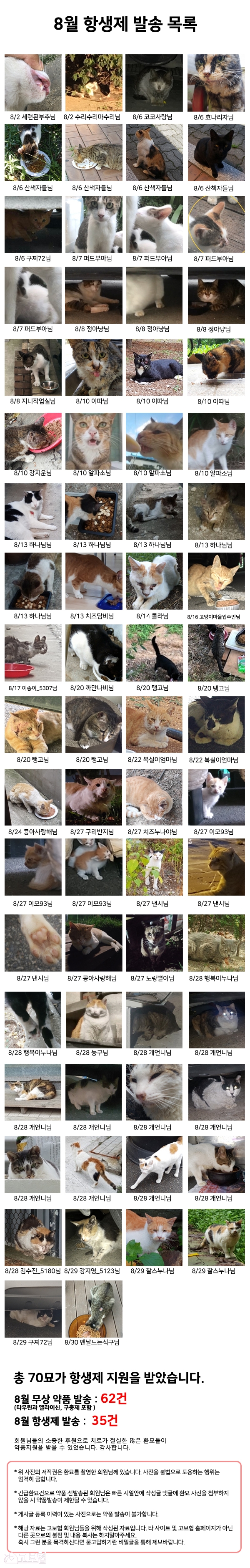 8월 치료회복지원 발송.jpg