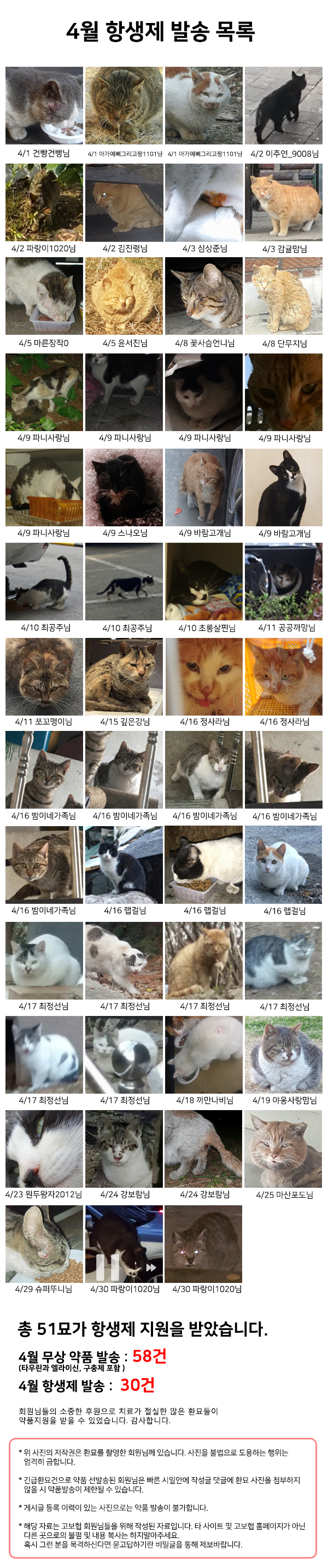 4월 치료회복지원 발송.jpg