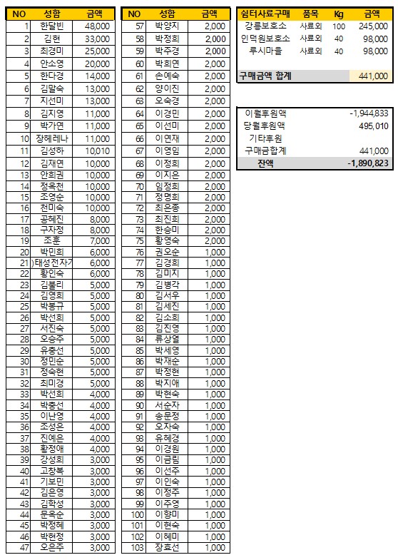 화면 캡처 2025-07-12 161824.jpg