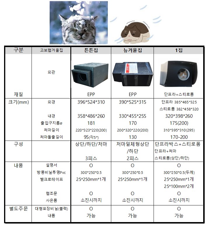 3종구분2.jpg
