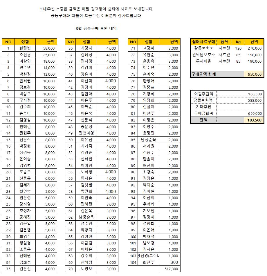 공동구매 (구)