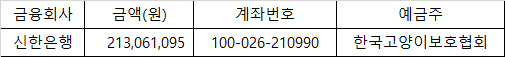 2022 기부금품 모집완료 (3).png