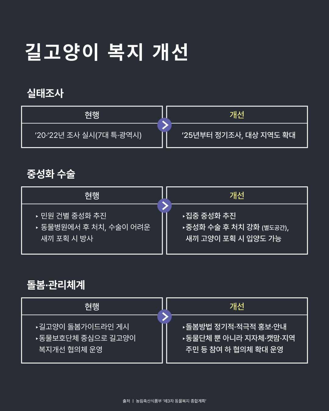 제3차계획3.jpg