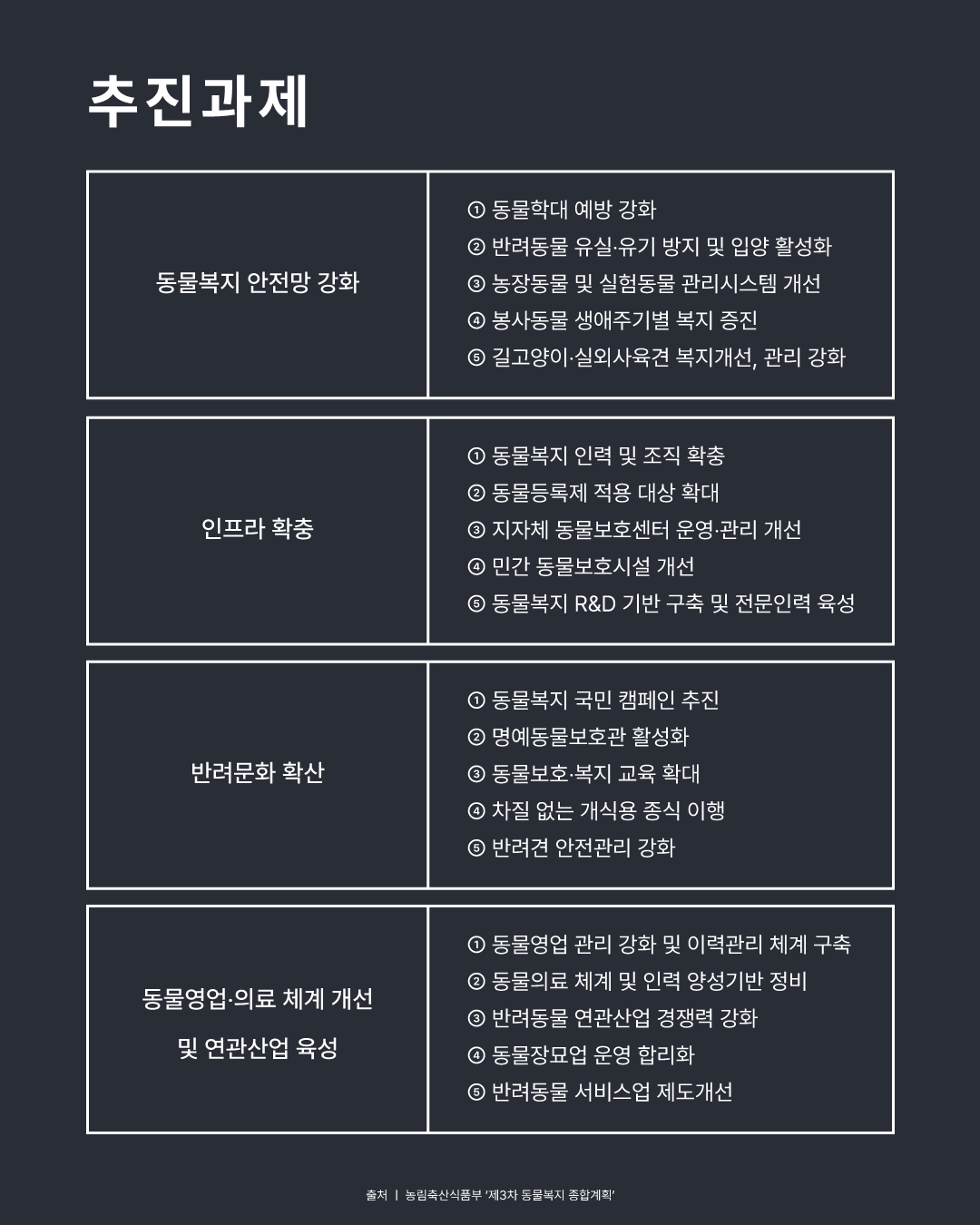 제3차계획2.jpg